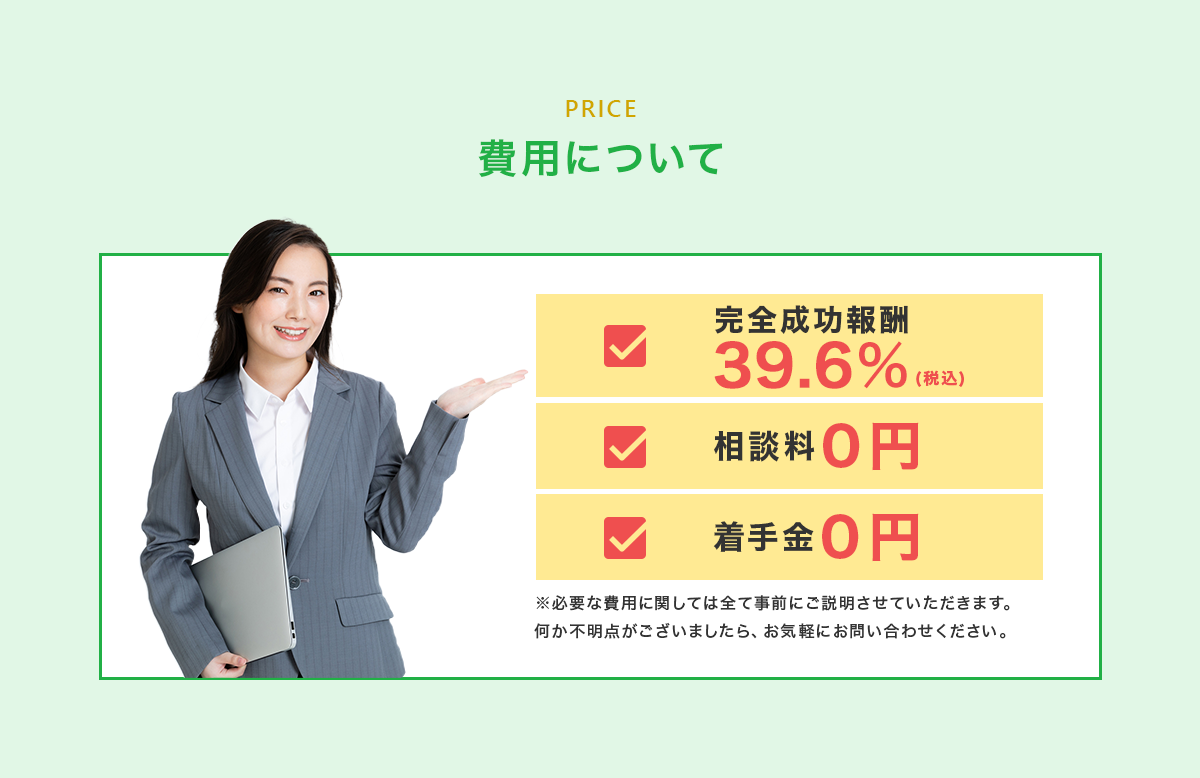 費用について