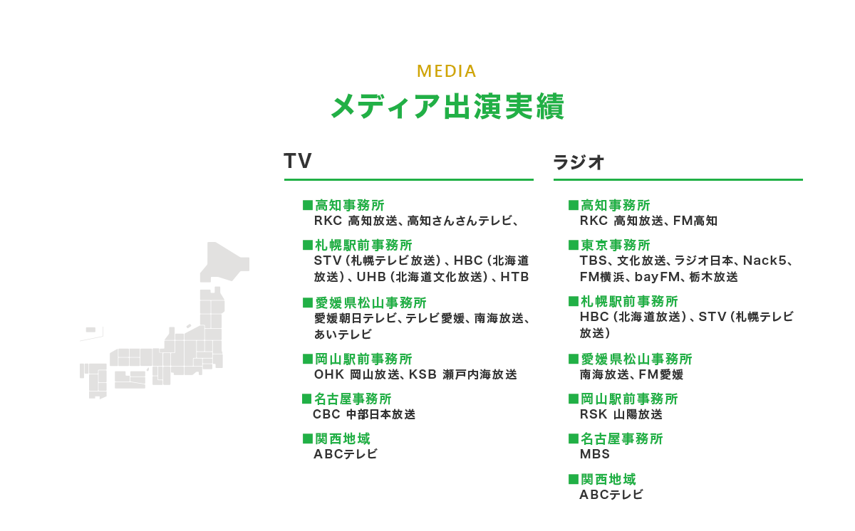 メディア出演実績